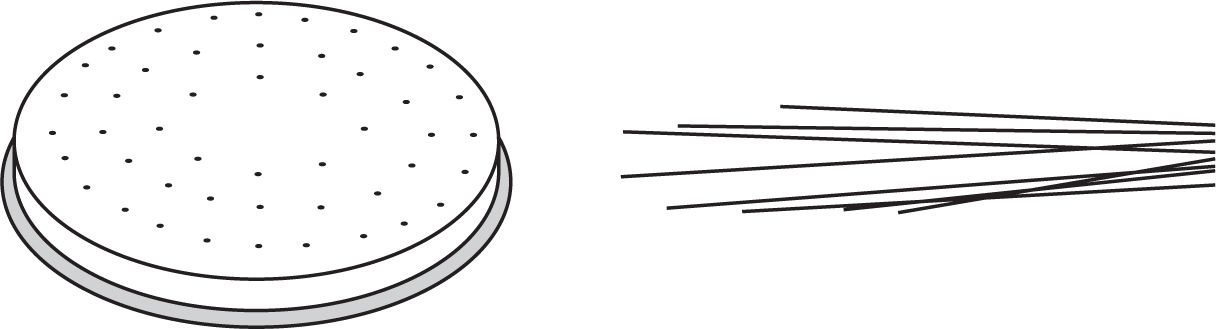 Duza Capelli D angelo MPF2,5/4 | HENDI 229408