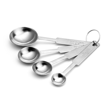 Set lingurițe de măsurare, 1.25-15 ml | FORGAST FG11400